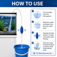 thumbnail image 3 of SLOCME 5-in-1 Aquarium Cleaning Kit with Gravel Vacuum Siphon Pump – Manual Fish Tank Cleaner for Water Change and Algae Removal, 3 of 8