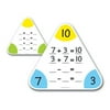 Write & Wipe Fact Family Boards-3