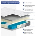 thumbnail image 3 of Kescas Queen Size Hybrid Mattress, 10 inch Queen Mattress with Bamboo Charcoal Cooling Gel Infused Memory Foam, Edge Support, Medium Firm, Moisture Wicking Cover, 3 of 11
