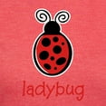 thumbnail image 3 of CafePress - Ladybug Women's Dark T Shirt - Womens Tri-blend T-Shirt, 3 of 4