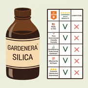 ⭐ PREMIUM Bioavailable Silica Fertilizer for Aroids – 8oz – Ideal for Hydroponics & Soil – Healthier Plants with Strong Stalks - CONCENTRATE