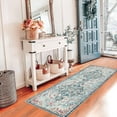 thumbnail image 3 of Findosom 2'x6' Vintage Runner Rug 0.4" Distressed Hallway Rug Non Slip Laundry Runner Rug Decor Rug Washable Runner Rug Kitchen Floor Mat Entryway Rug Runner for Laundry Kitchen Entryway, Blue, 3 of 8