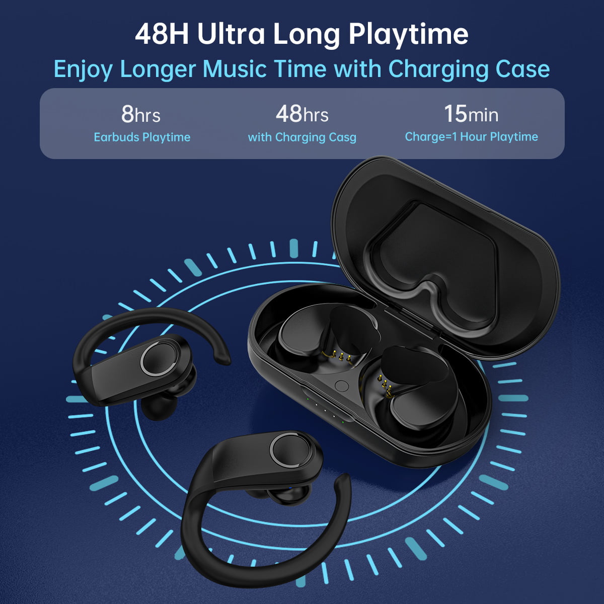 Wireless Earbuds Bluetooth 5.0, True IPX5 Waterproof Headphones