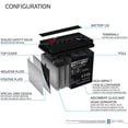 thumbnail image 3 of ML36-6 - 6 Volt 36 AH, F2 Terminal, Rechargeable SLA AGM Battery - 4 Pack, 3 of 12