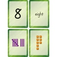 thumbnail image 2 of Teacher Created Resource Four Score Card Game, 2 of 2