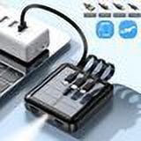 Portable Charger Power Bank 20000mAh Phone Charger,iPhone Charger with Built in 4 Cable, Dual USB Ports, Super Bright Lamp , Power Display