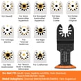 thumbnail image 4 of Grusce 50Pcs Oscillating Saw Blades High Carbon Steel 44MM Arc Edge Multitool Blades Sharp Wear Resistant Oscillating Blades Fast Cutting Saw Blades for Cutting Wood Plastic Metal, 4 of 7