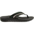 thumbnail image 2 of Women's Reef Slap 3 Black/Black/Aqua 5 M, 2 of 6
