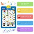 thumbnail image 5 of GKcity Toddler Toys Electronic Interactive Alphabet Wall Chart, Talking ABC Learning Poster Educational Toy, 5 of 7
