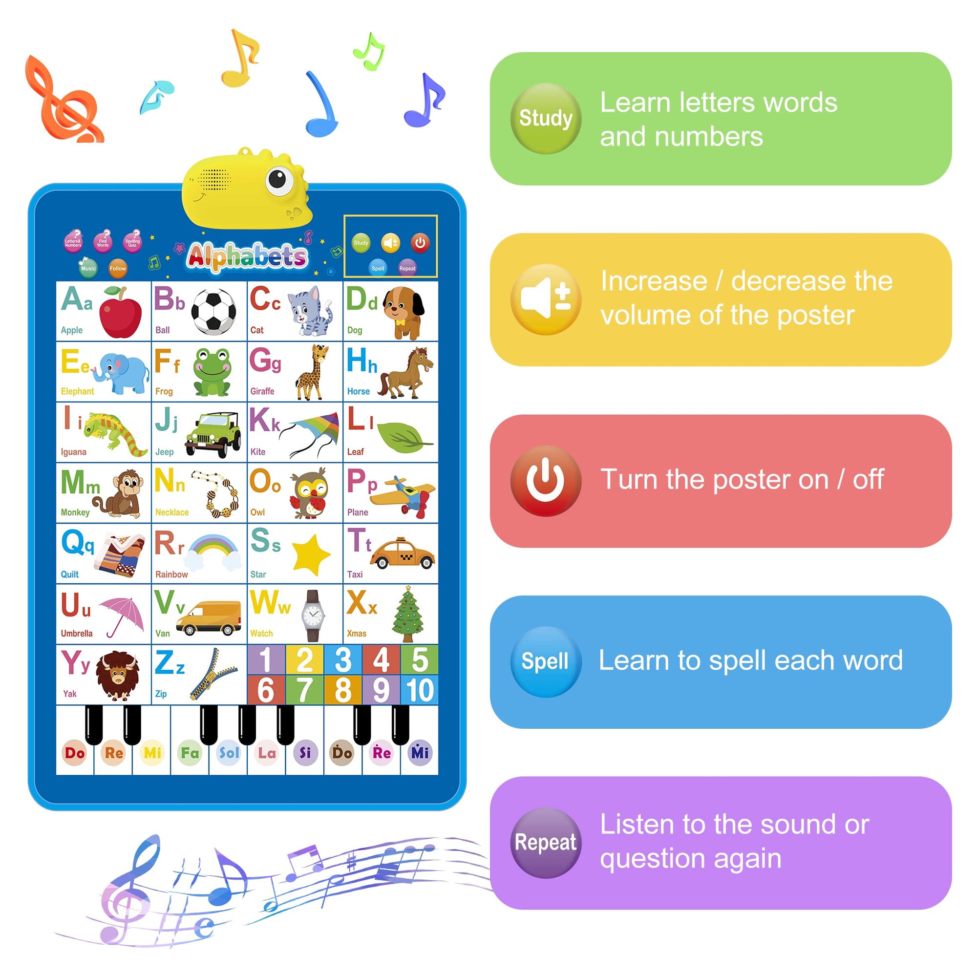 Richgv Interactive Alphabet Learning Poster Wall Chart photo 4