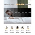 thumbnail image 5 of Green Solid Color Blackout Curtains for Bedroom/Living Room, Thermal Insulated Kitchen Curtains, Aesthetics Contemporary Luxury Grommet Darkening Window Treatment Drapes 52"x72"x2, 5 of 8