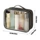 thumbnail image 3 of ¡No Te Lo Pierdas!, Bolsa de cosméticos transparente multifuncional Bolsa de almacenamiento portátil para viajar Accesible rápido y fácil de usar para un fácil almacenamiento y viaje Akmoler, 3 of 8