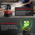 thumbnail image 5 of LED Work Light for Milwaukee18/20v,40W 6000LM Flashlight,120°Adjustable with Low Voltage Protection, 5 of 7