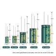 thumbnail image 6 of 50-100Pcs Aluminum Electrolytic Capacitor High Frequency Low ESR 25V 47UF 100UF 220UF 330UF 470UF 680UF 1000UF 2200UF
--------
,Long Lasting, 6 of 6