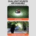 thumbnail image 4 of Yonrjhukm Hanging Camping Tent Light LED Rechargeable Portable Lantern Waterproof Outdoor Camp Lamp with Battery Power for Glamping Indoor Outages Car Repair, 4 of 9