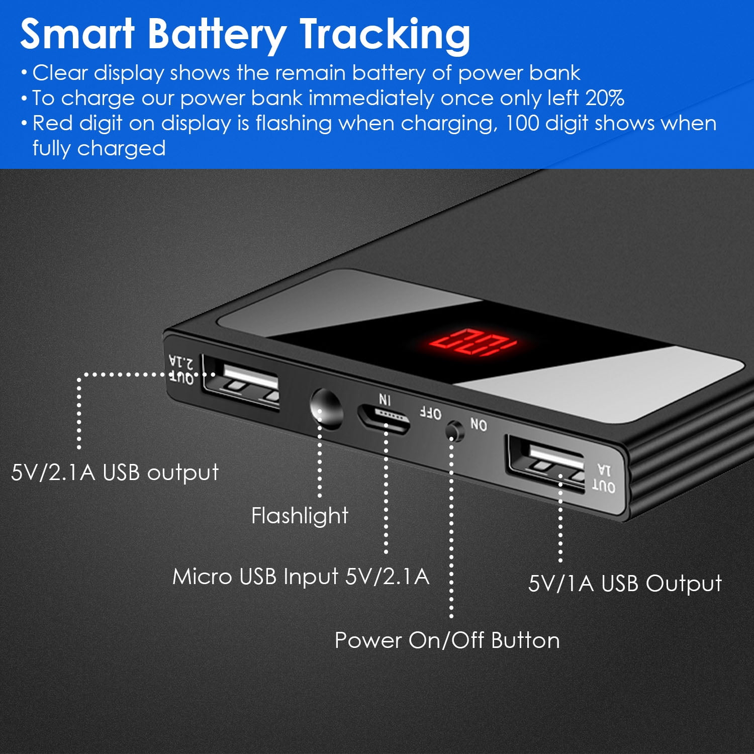 Portable Charger, TeqHome 20000mAh Fast Charging Bank with Dual USB Ports Flashlight Battery Remain Display, Ultra-thin External Battery Pack Phone Charger for iPhone 13 12 11 Samsung AirPods iPad