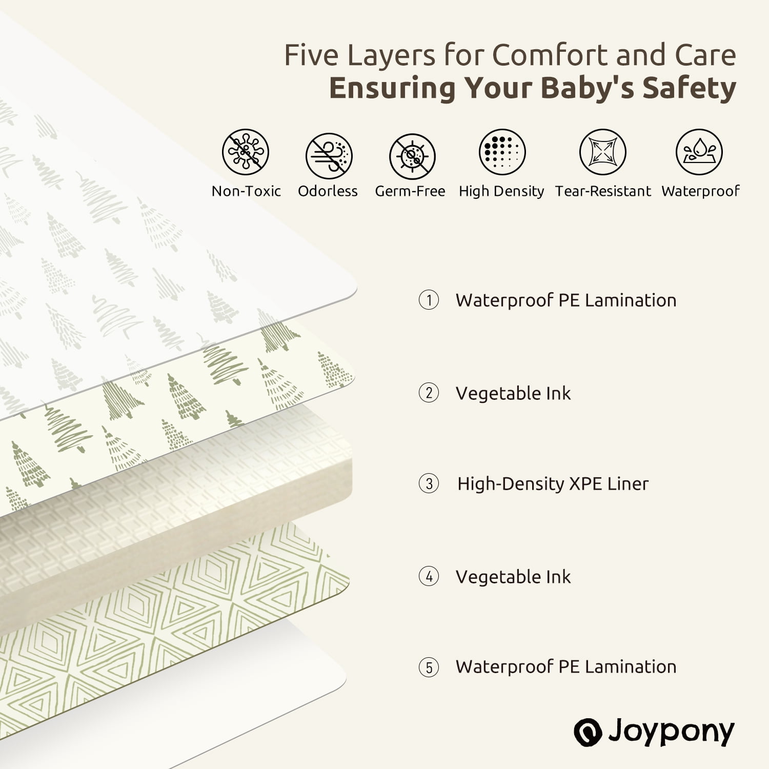 Joypony Baby Play Mat 71" x 79" x 0.4" – Lightweight Foldable Mat for Infants and Toddlers