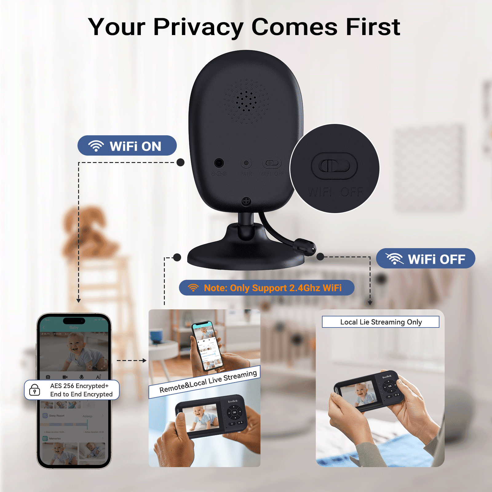 Envilink Smart Video Baby Monitor, 1080P Camera, Cry and Face Cover Detection, 1500ft Long Range