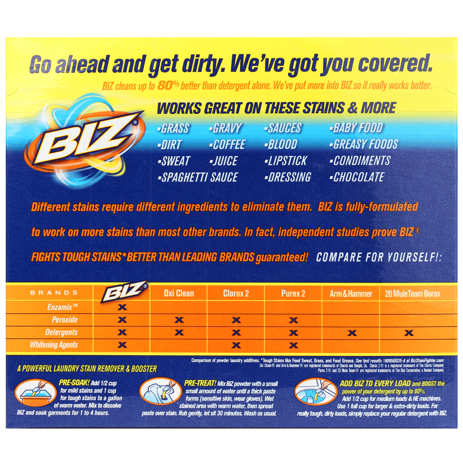 BIZ Stain and Odor Eliminator Powder for Tough Stains, 60 oz