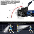 thumbnail image 3 of Waterproof LED Glare Telescopic Zoom Headlight USB Outdoor Induction Fishing Headlight, 3 of 5
