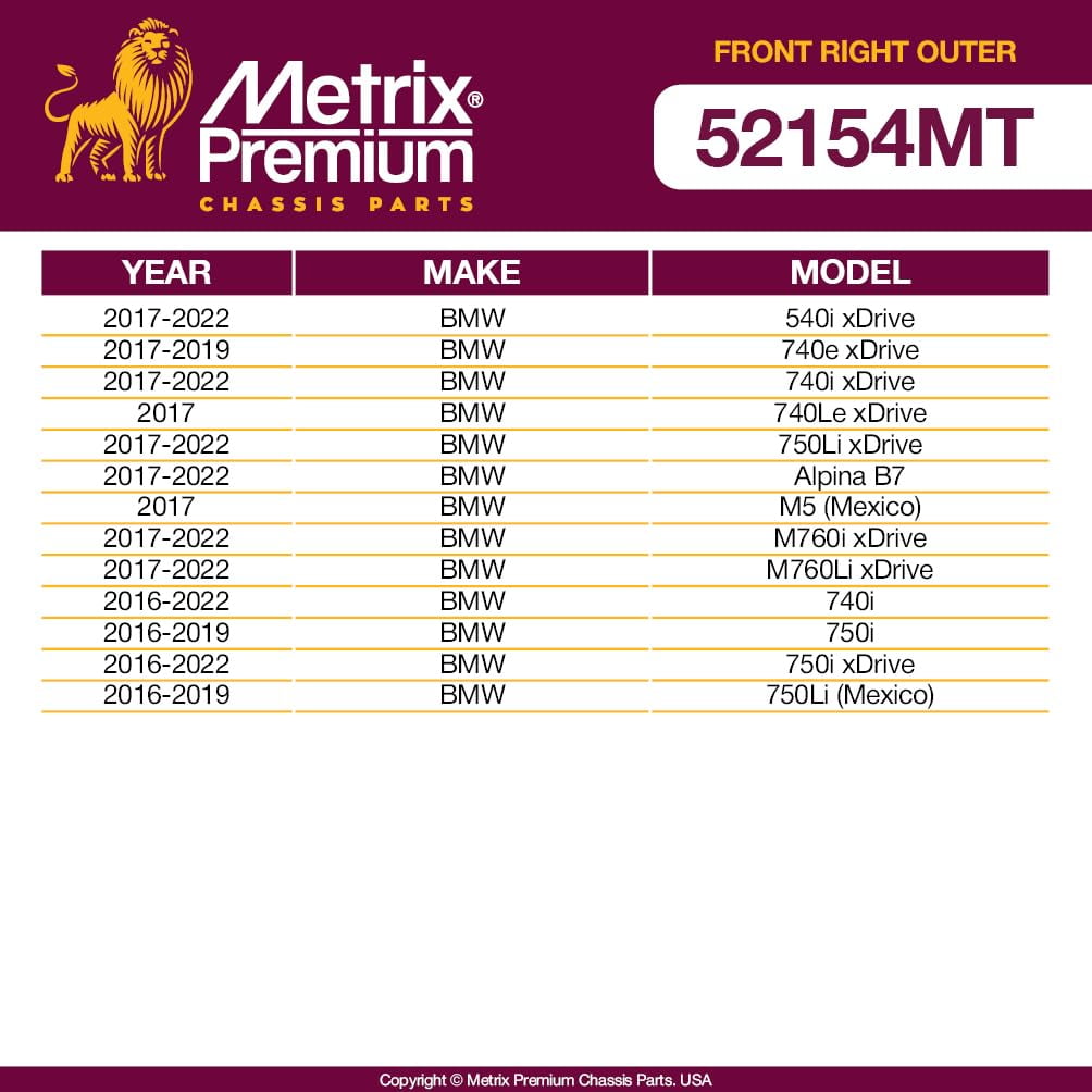 Metrix Premium Chassis Parts - Front Right Outer Tie Rod End Fits 22 BMW M8, 21-22 550i (Mexico), 20-22 745e (Mexico), 20-22 745e xDrive, 20-22 745Le xDrive, Replacement TO14302, Made in Europe