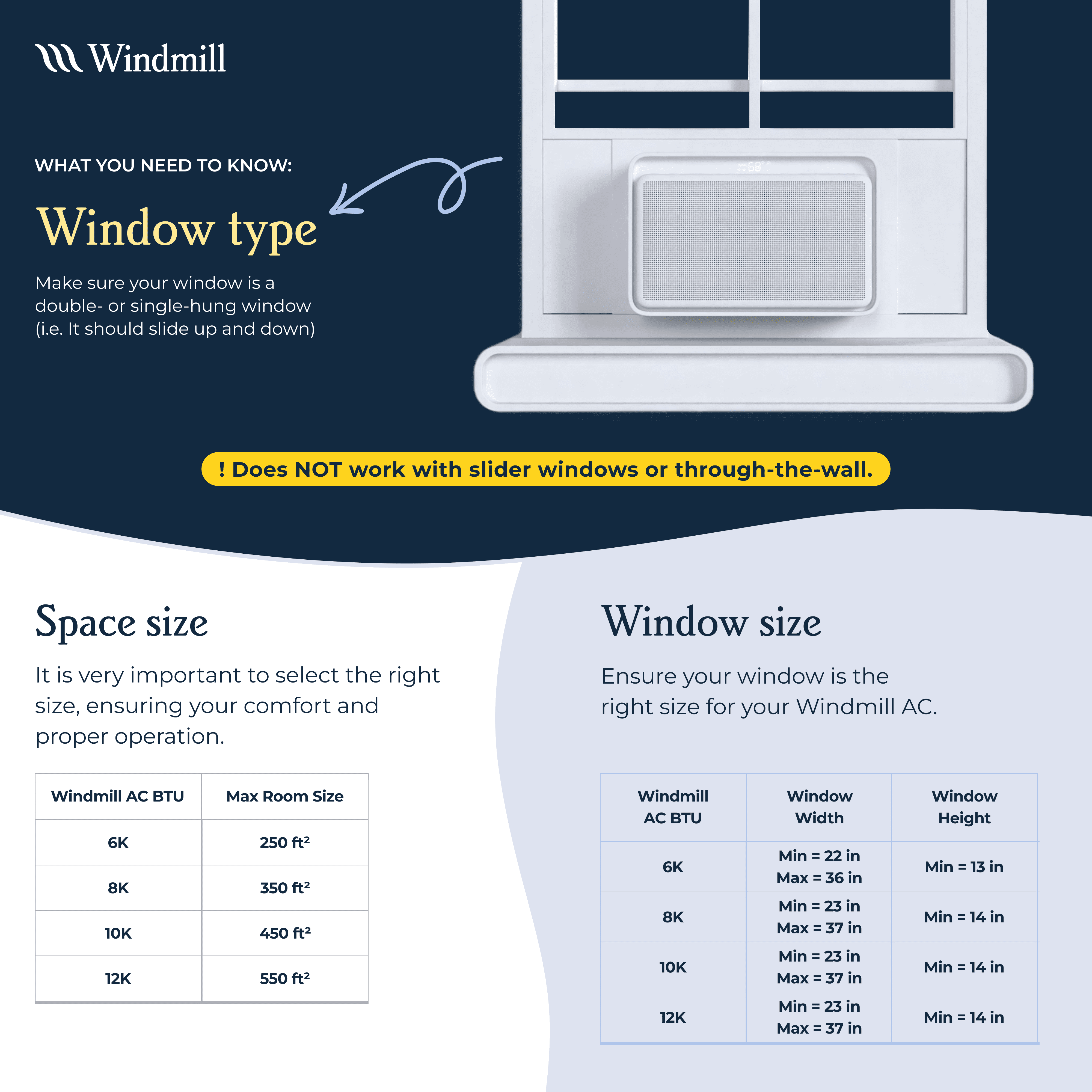 Windmill Air Conditioner 8,000 BTU 115V Smart Window AC, Energy Star, Easy to Install, Quiet, 2X Insulation, Auto-Dimming LED Display, App Voice and Remote Control, White