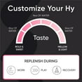 thumbnail image 6 of Sports Research® Electrolyte Powder Packets Raspberry Lemonade Flavor Hydration & Recovery Boost (16 Packets), 6 of 9