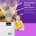 thumbnail image 3 of 720P LCD Projector with 8500 Lumens, 1000:1 Contrast, 27-150 Inch Display, 1080P Support, ±15° Manual Keystone Correction, 30000 Hours Lamp Life, Multiple Interfaces (AV/USB/HD/VGA), Remote Control,, 3 of 6