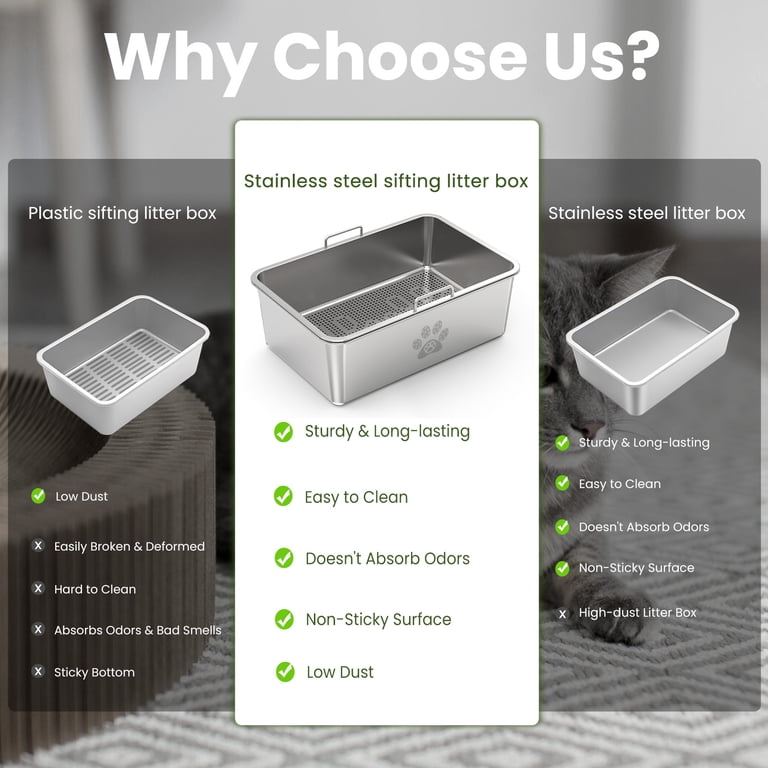 Ptlom Stainless Steel Sifting Litter Box, 23.6" for Pellets photo 6