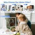 thumbnail image 4 of iSpring CKC1-PF 2.5" x 10" Countertop Water Filter, SGS-Tested Filter, Reduces PFAS, Chlorine, Odors - Easy Installation, Fits Most Faucets, Up to 12 Months, White (1 Filter Included), 4 of 6