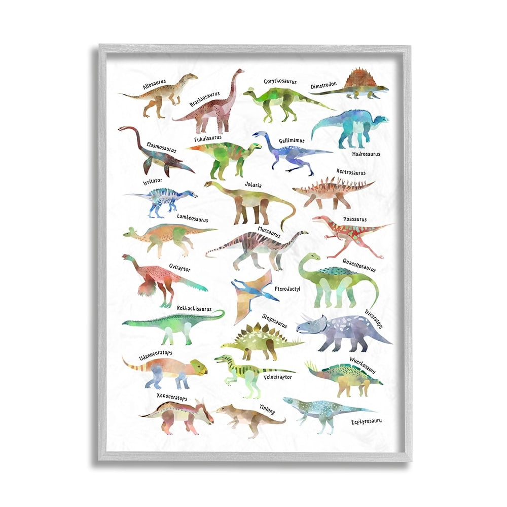 Stupell Industries Soft Watercolor Dinosaur Chart Playful Reptiles Gray Framed by Ziwei Li