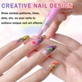 thumbnail image 4 of Rotuladores para nail art IONSGAKO de 12 colores de secado rápido e impermeables, 4 of 7