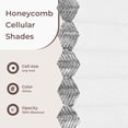 thumbnail image 6 of Allesin Zen Cordless Blackout Cellular Shades,Blackout Light Blocking Thermal Insulation Blinds for Windows White, 24" x 36", 6 of 9
