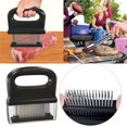 thumbnail image 2 of Best Sale! Gheawn Stainless Steel Meat Tenderizer, 1*Meat Tenderizer, Meat Shredder, 2 of 8