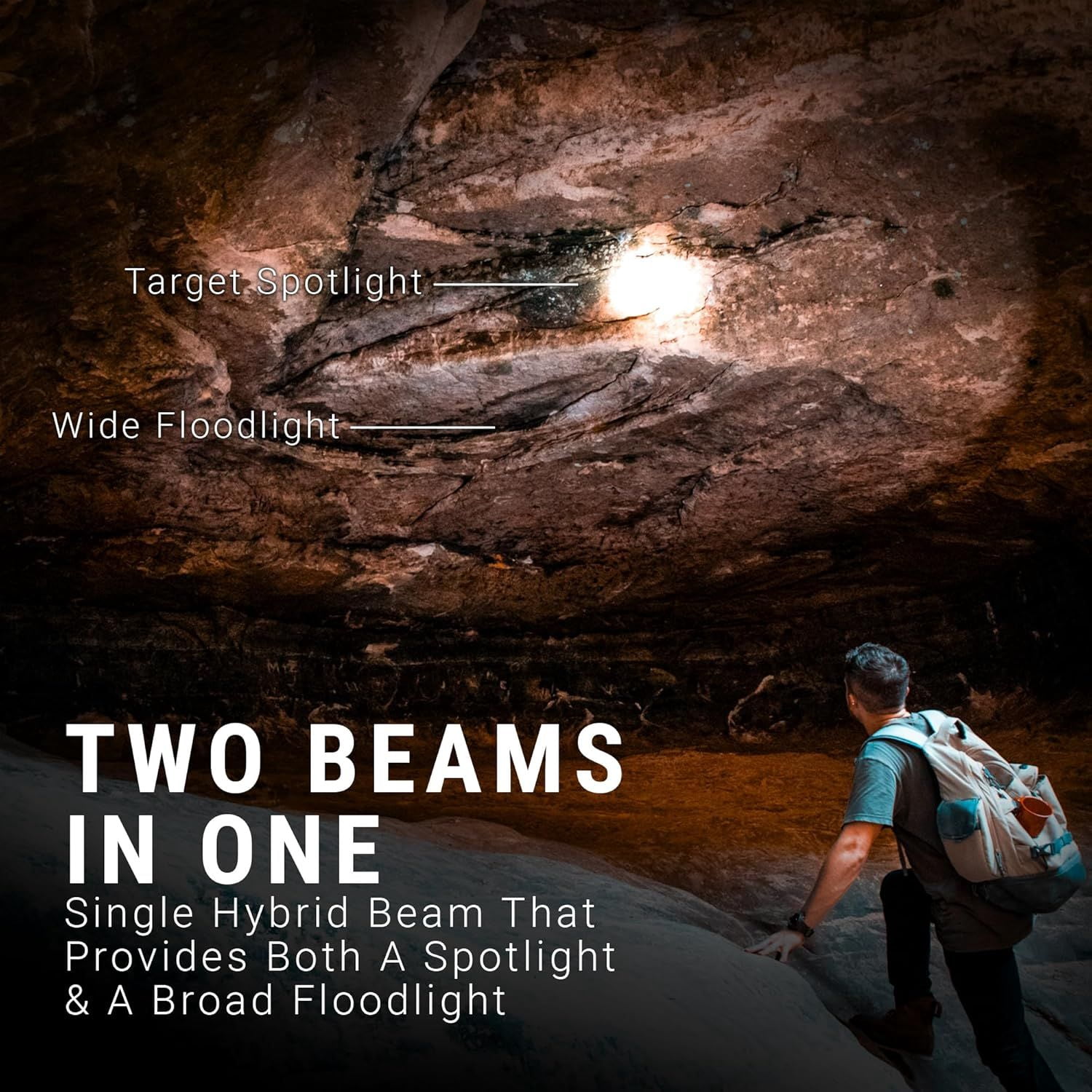 LitezAll Ultac2 Ultra Lite 1000-Lumen Rechargeable Flashlight, Soft Touch Hybrid Beam Emergency Light