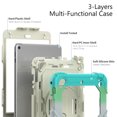 thumbnail image 6 of For iPad Mini 5th/4th Generation Case 7.9 inch 2019/2015, 360 Rotating Shockproof Cover with Stand, Screen Protector, Shoulder Strap, Rainbow Blue, 6 of 7