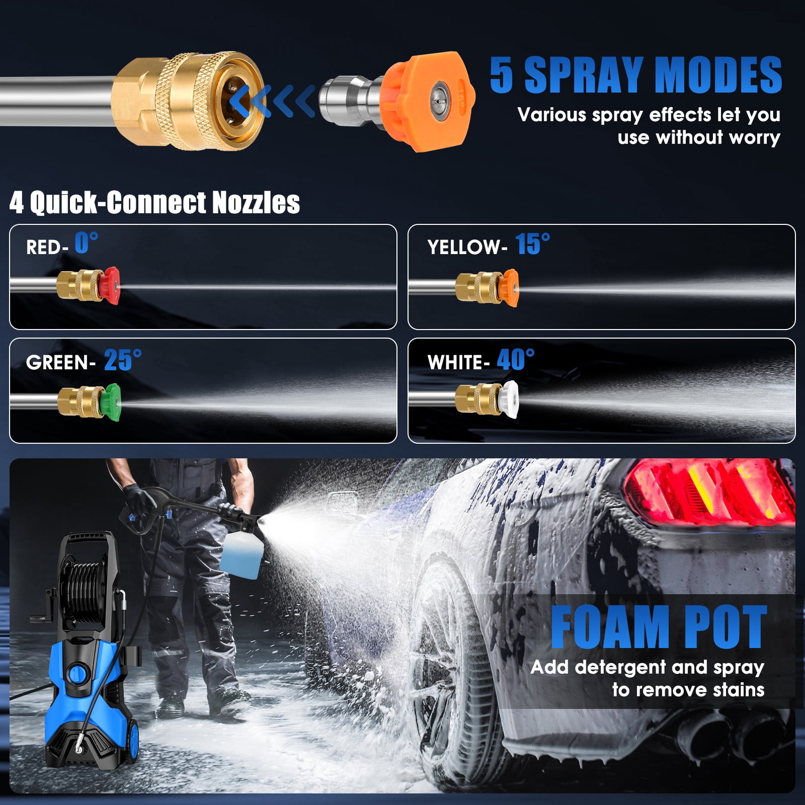 HONGGE Electric High Pressure Washer Machine 3500PSI at 2.6 GPM 110V Cold, Ideal for Cleaning Decks