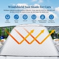 thumbnail image 4 of Car Windshield Snow Cover, Magnetic Windshield Snow Cover 4-Layer Protection for Snow, Ice, Frost, Sunlight, Car Windshield Cover with Side Mirror Protector Fit for Most Cars Sedan Compact SUV(Small), 4 of 8