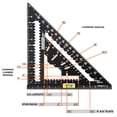 thumbnail image 2 of Niveles y herramienta Rafter Square Johnson 1904-0700V 7-1/4 Johnny, 2 of 8