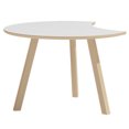 thumbnail image 3 of OSLO B2-50 Modern White Matte 31.5'' Coffee Table, 3 of 3