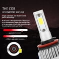 thumbnail image 3 of Applicable to At Led Spotlight Kit 8000lm High/Low/Fog Light For, 3 of 10