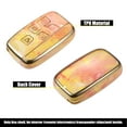 thumbnail image 4 of Unique Bargains Car Key Fob Cover 5 Button Remote Key Fob Case for Range Rover Evoque Sport for Jaguar,Orange, 4 of 7