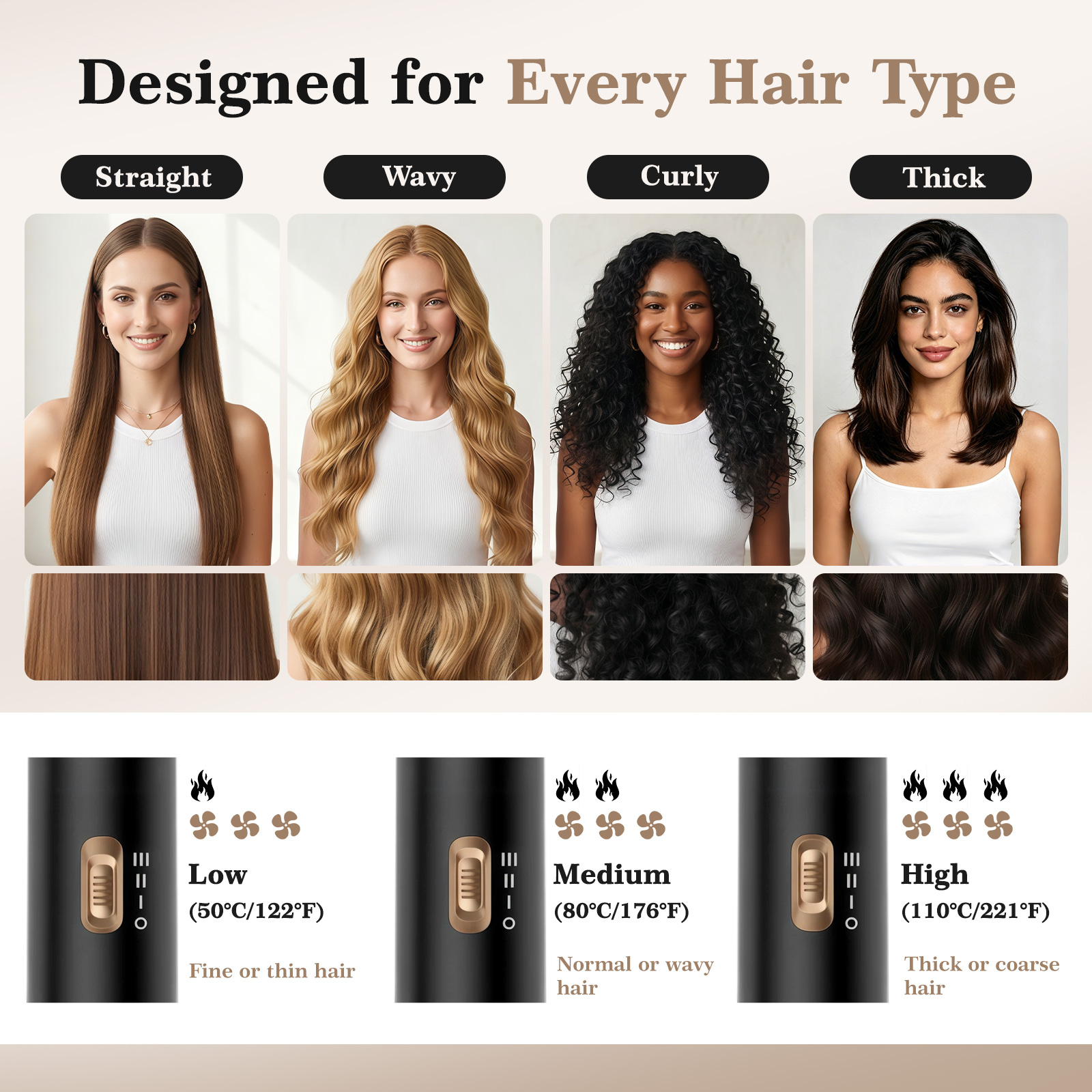 Dr.Tim.Wang 5-in-1 Hair Dryer Brush Styler, Black photo 6
