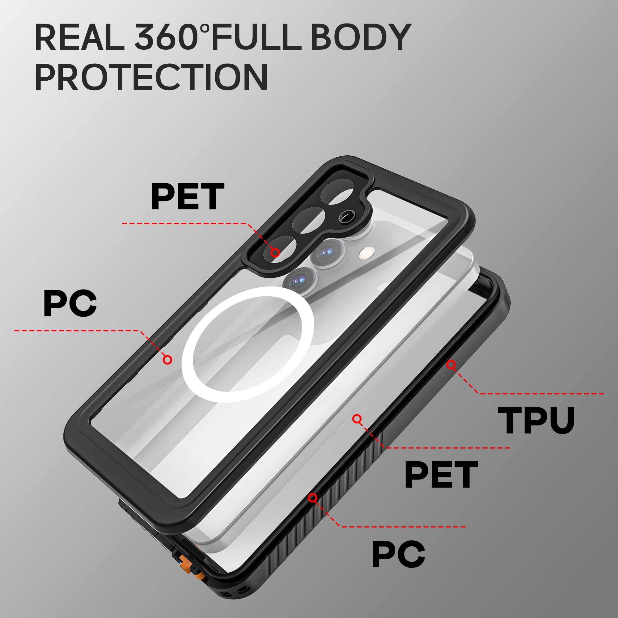 Casetego Magnetic Case for Samsung Galaxy S25,IP68 Waterproof Case,Built-in 9H Screen Protector & Camera Protector [Compatible with MagSafe] [Military Dustproof] Full Body Shockproof Phone Cover