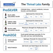 Ionic Colloidal Copper Liquid (8oz/30 PPM) | Blood | Bones | Nerves | Metabolism - Thrival Labs