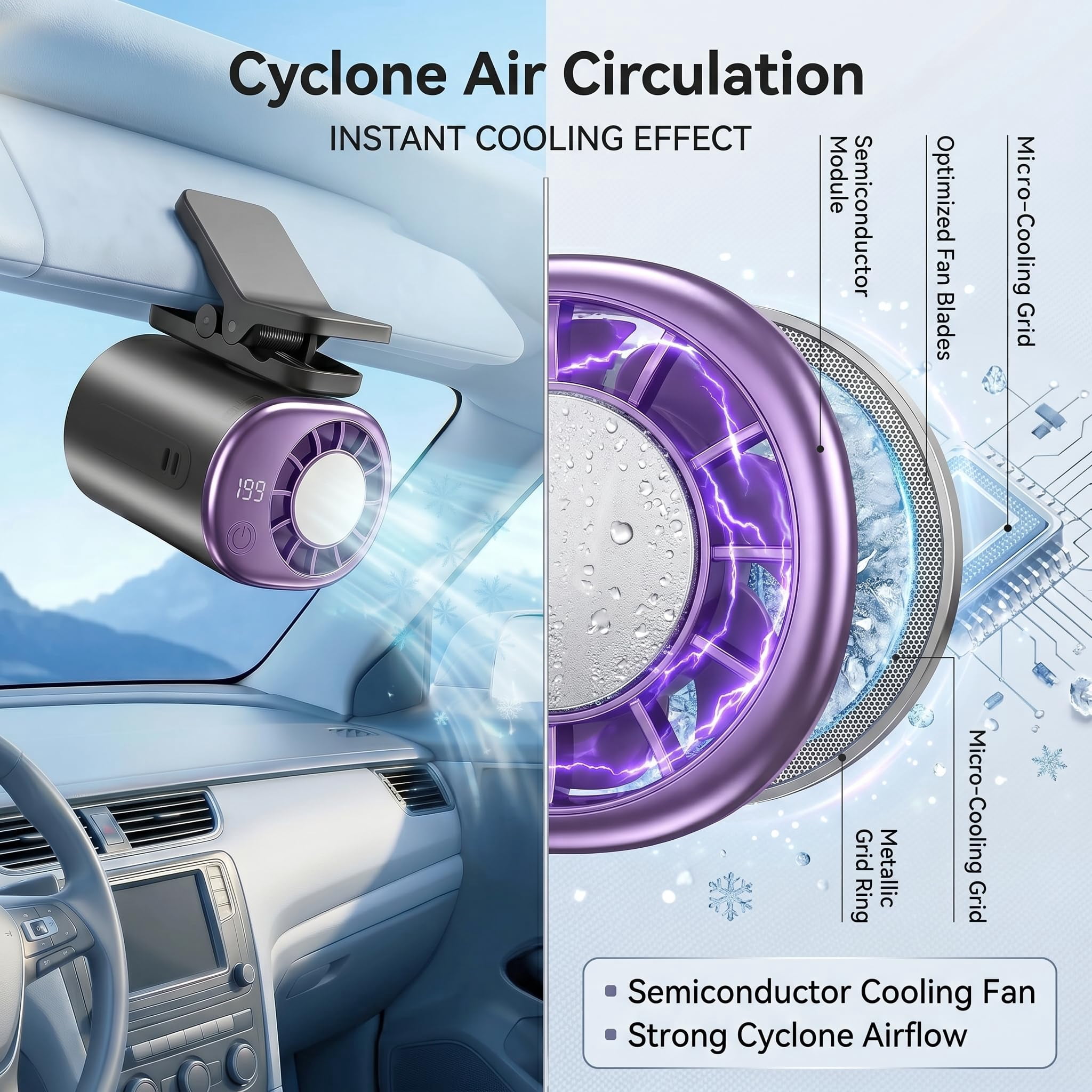 2026 Upgraded Car Clip-On Fan with LED Display, 360° Rotatable Multi-Speed Portable Cooling Fan for Vehicle & Tent