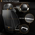 thumbnail image 2 of DIKSOAKR Car Seat Cover Fit for GMC Sierra 1500/Sierra 2500HD/Sierra 3500HD 2007-2024 5-Seat Faux Leather Full Set Waterproof, 2 of 5