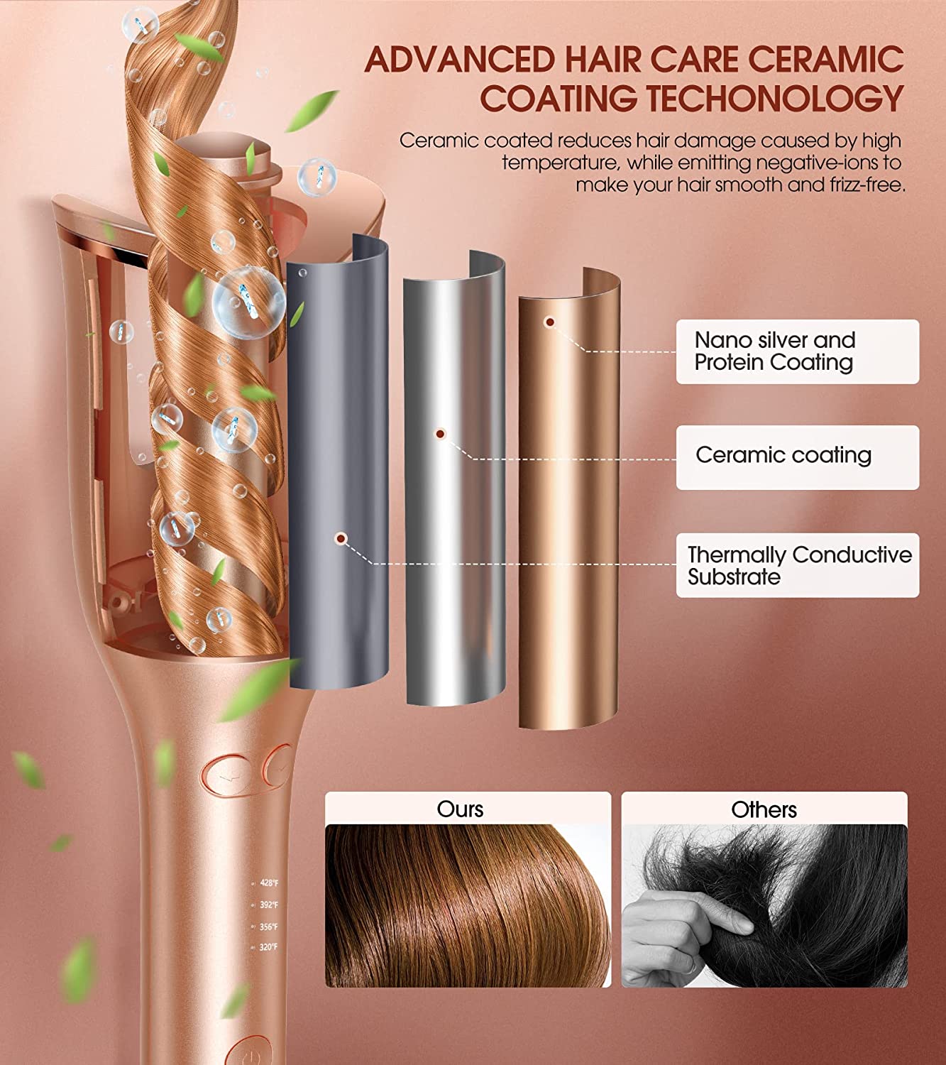 Automatic Hair Curler with 4 Temperature Settings, Auto-Rotating Ceramic Curling Iron with Anti-Tangle & Anti-Scald Design