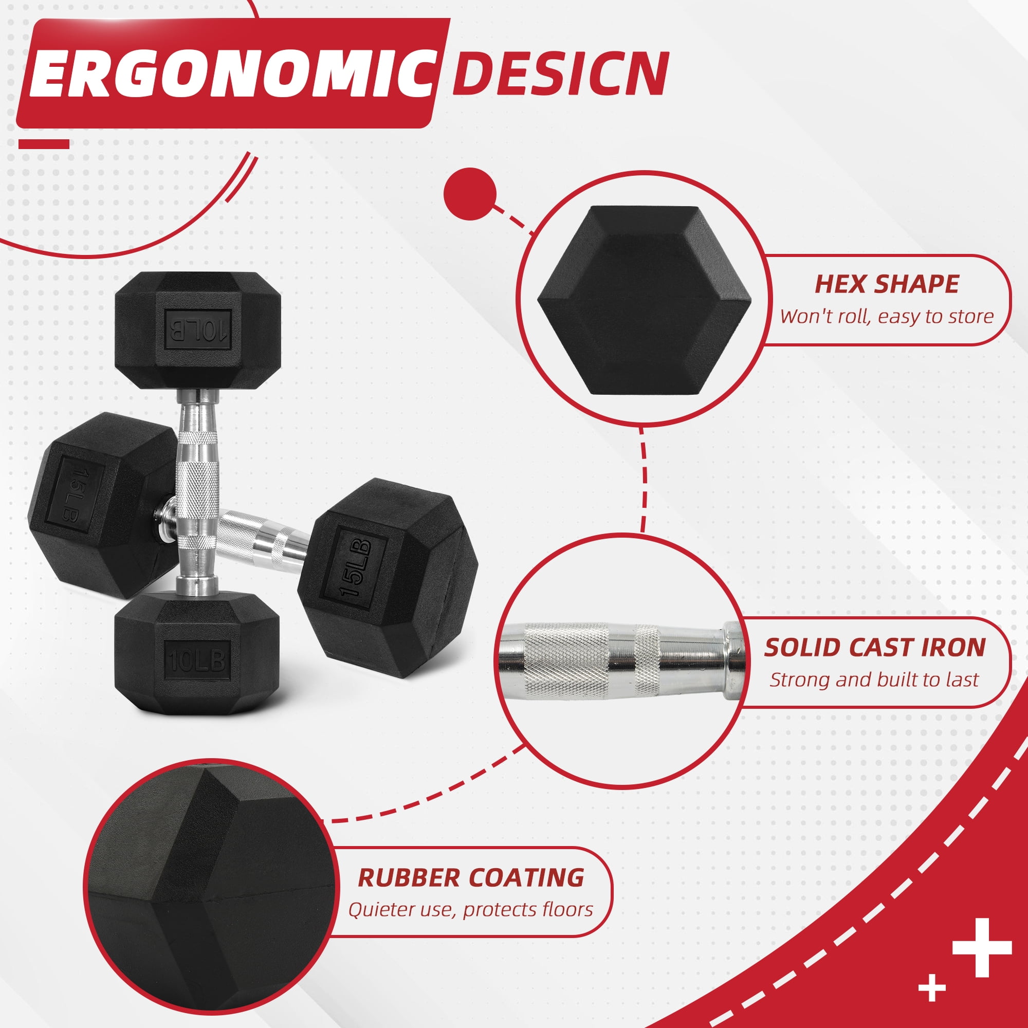 FlexWave Hex Rubber Dumbbells 2-Pack Set (5-20 lb Combo) – Cast Iron Core, Anti-Roll Hex Head, Non-Slip Grip, Home/Gym Full-Body Training