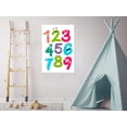 thumbnail image 3 of Awkward Styles Funny Colorful Numbers Poster Print Art Monster Numbers Kids Nursery Wall Art Baby Boy Room Art Girl Room Art Numbers Poster Unframed Artwork for Children Monsters Poster Picture, 3 of 3